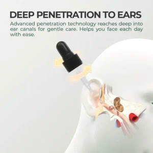 🔥Hot Sale - Limited Time Offer🔥 NESLEMY Ear Care Solution