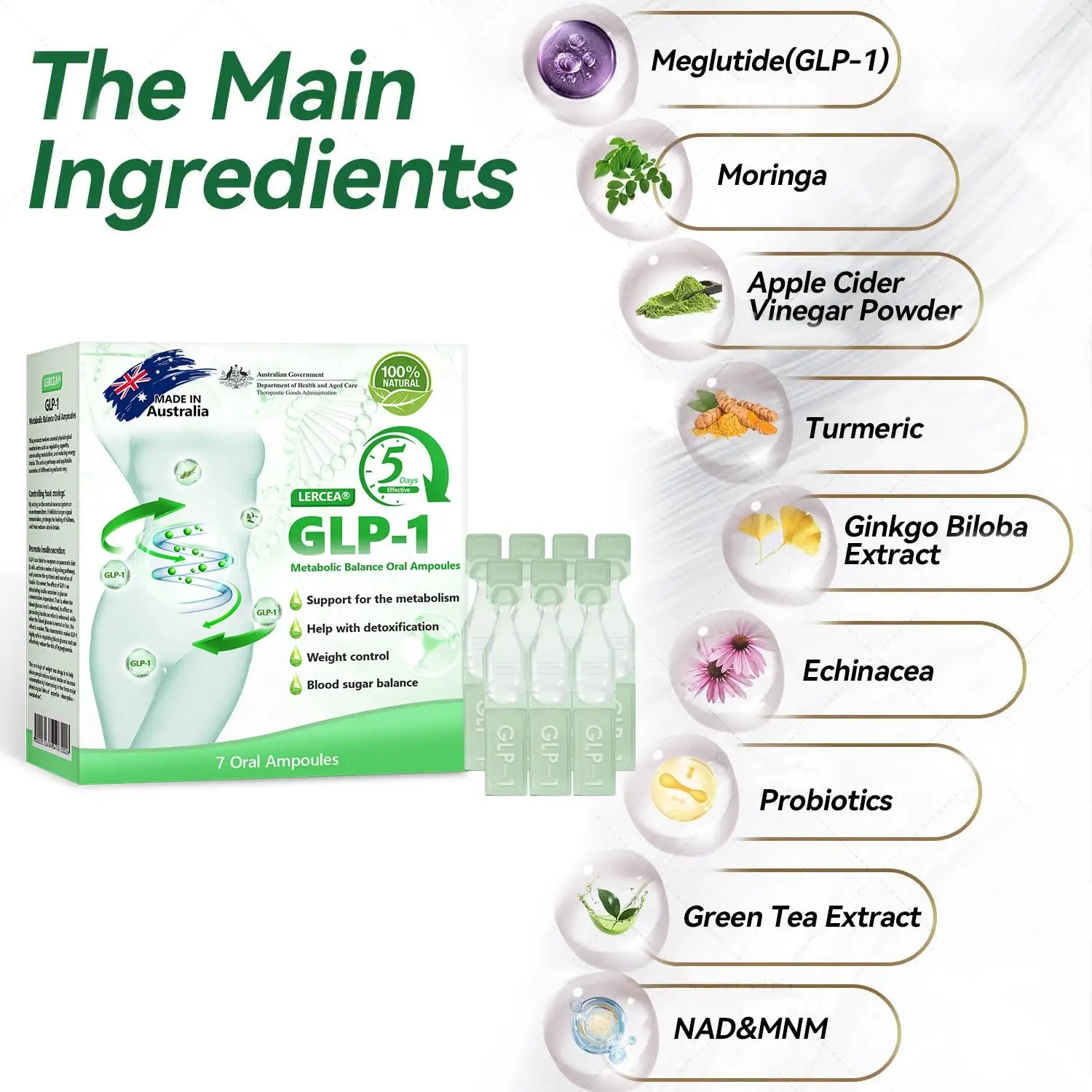 ๐๐๐๐๐๐ผยฎย GLP-1 ๐ ๐๐น๐๐ถ-๐๐ฐ๐๐ถ๐ผ๐ป ๐ข๐ฟ๐ฎ๐น ๐๐บ๐ฝ๐ผ๐๐น๐ฒ๐