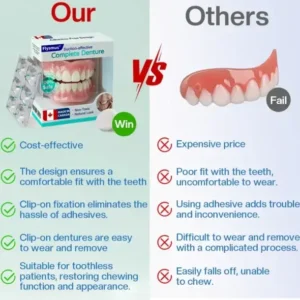 NESLEMY® Suction-effective Complete Denture