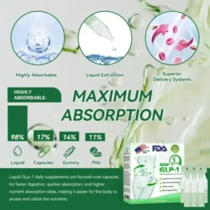 𝐋𝐄𝐑𝐂𝐄𝘼®  GLP-1 𝗠𝘂𝗹𝘁𝗶-𝗔𝗰𝘁𝗶𝗼𝗻 𝗢𝗿𝗮𝗹 𝗔𝗺𝗽𝗼𝘂𝗹𝗲𝘀