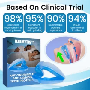 JEREMYTIS™ Anti-Snoring & Anti-Grinding Teeth Protector