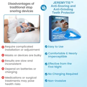 JEREMYTIS™ Anti-Snoring & Anti-Grinding Teeth Protector