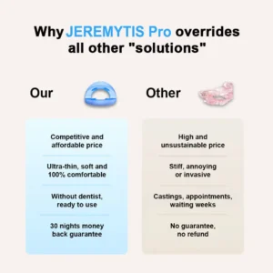 JEREMYTIS™  Professional intelligent anti-snoring device